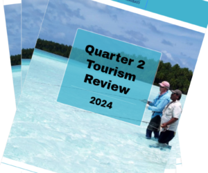 Kiribati Q2, 2024 Tourism Review